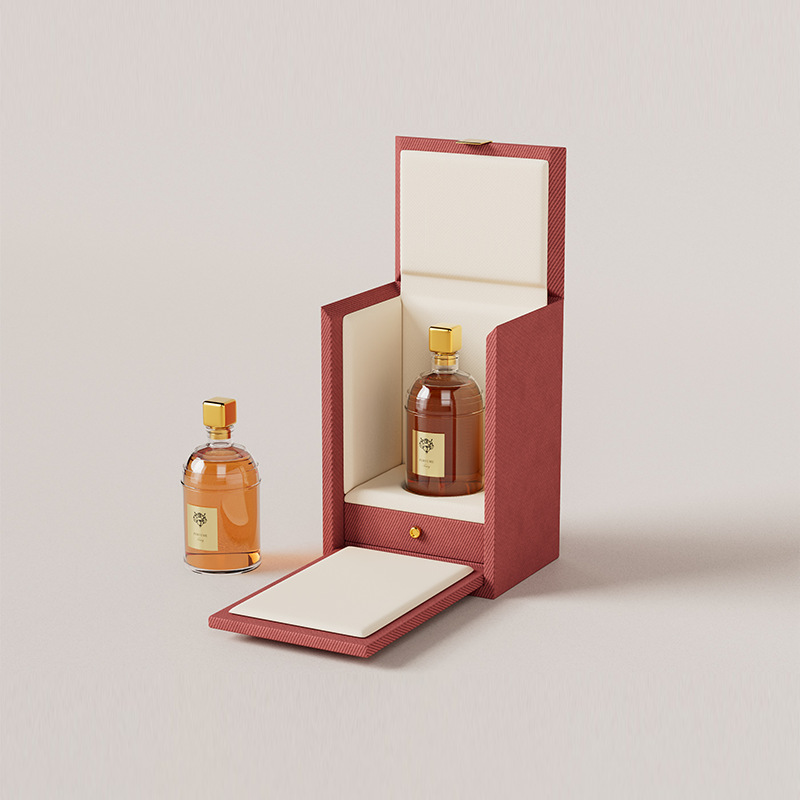 Market application and effects of customized packaging 1